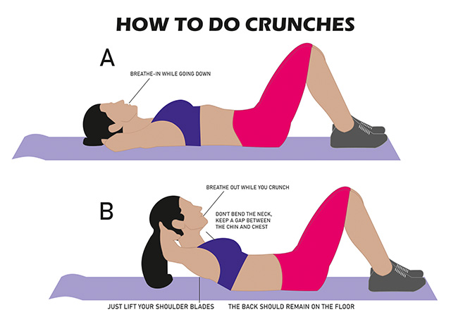 HOW TO DO CRUNCHES