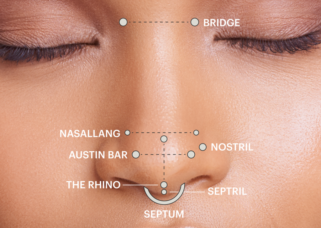 how-to-make-a-nose-piercing-heal-step-by-step-enoughinfo-daily