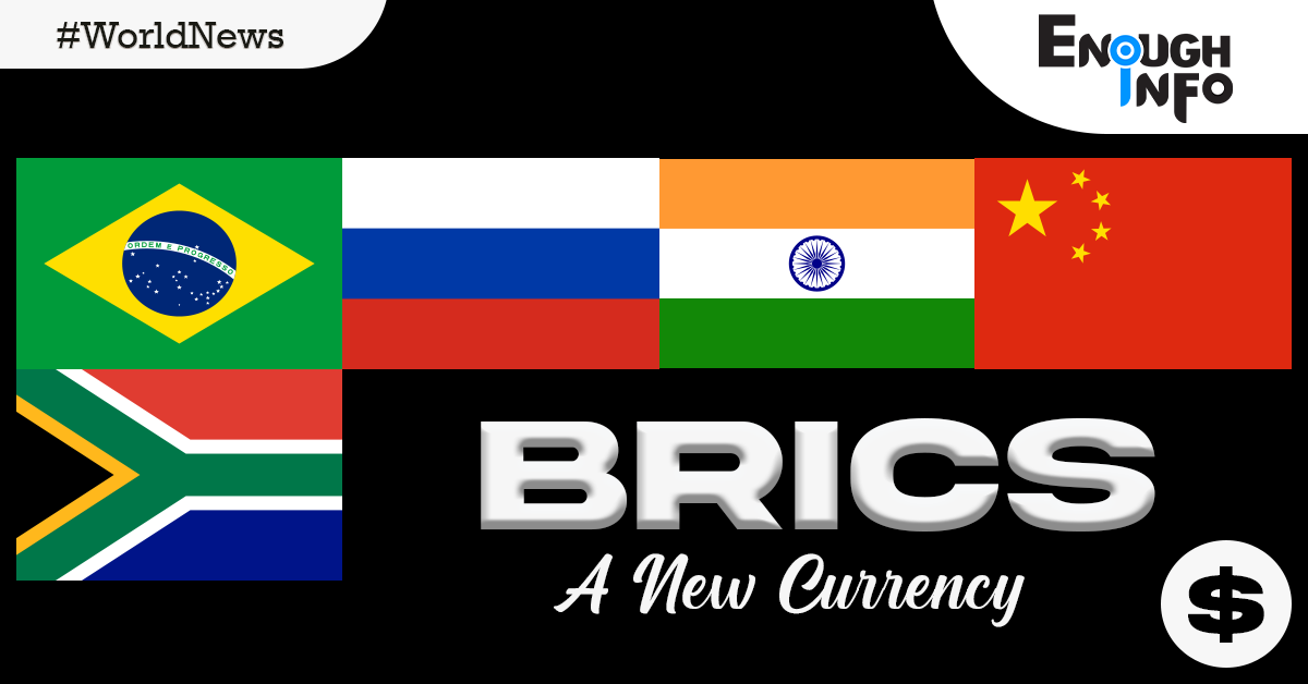 BRICS: A New Currency