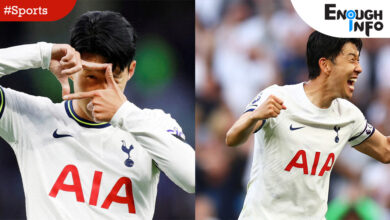 Heung-min Son issues a warning to Arsenal Prior to Tottenham derby